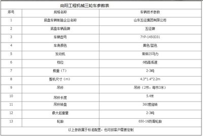 厂家定做 三轮车移树吊 三轮吊农村致富好帮手